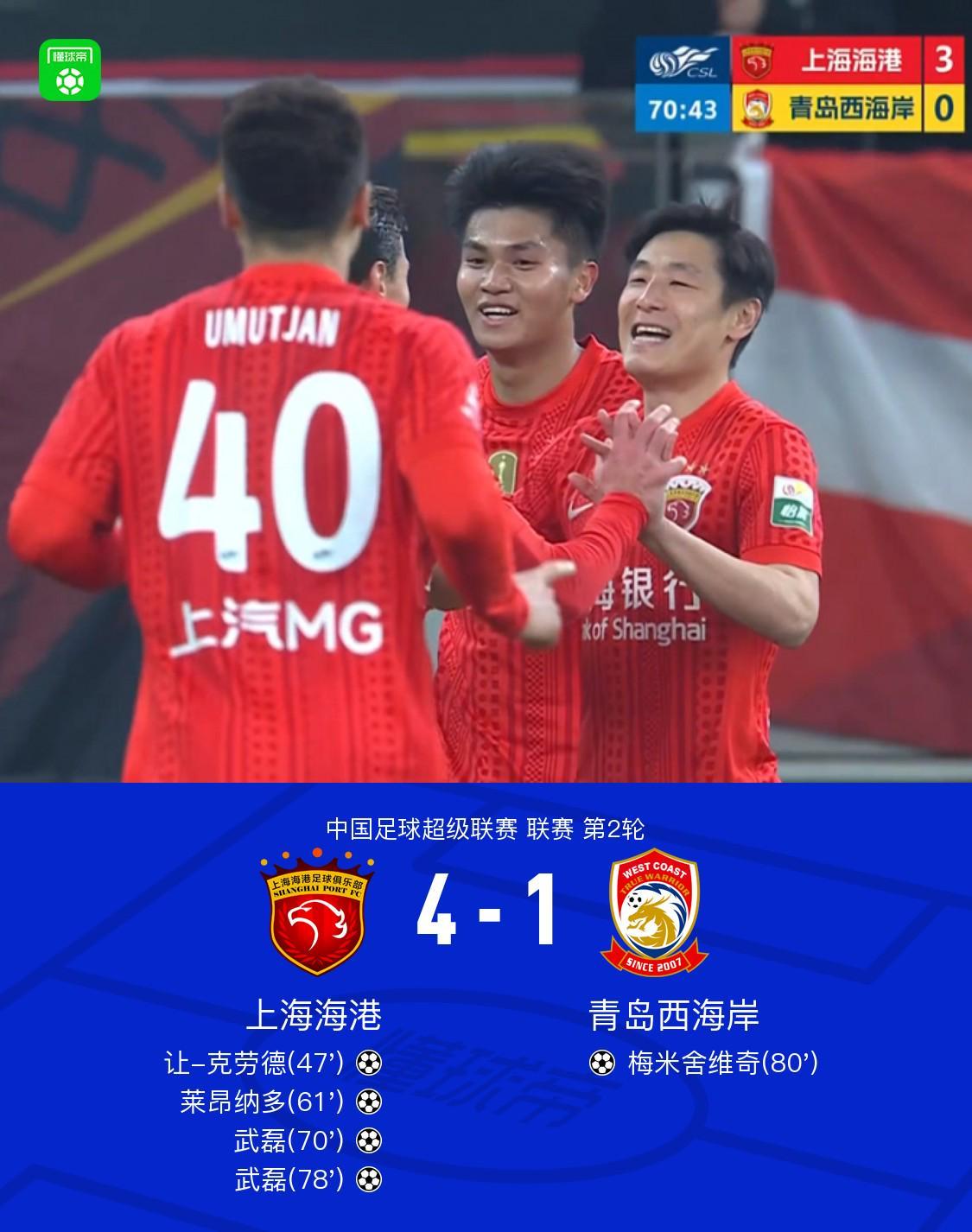 FB体育-海港4-1西海岸，武磊双响，蒯纪闻送助攻，让-克劳德首球